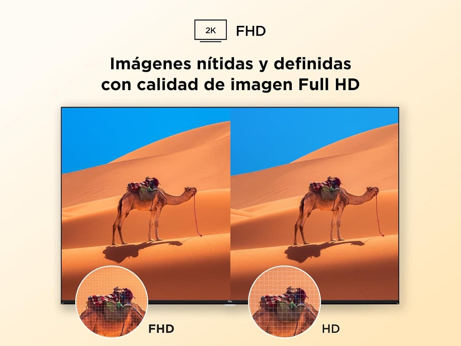 Comparativa de nitidez entre una imagen Full HD y una HD